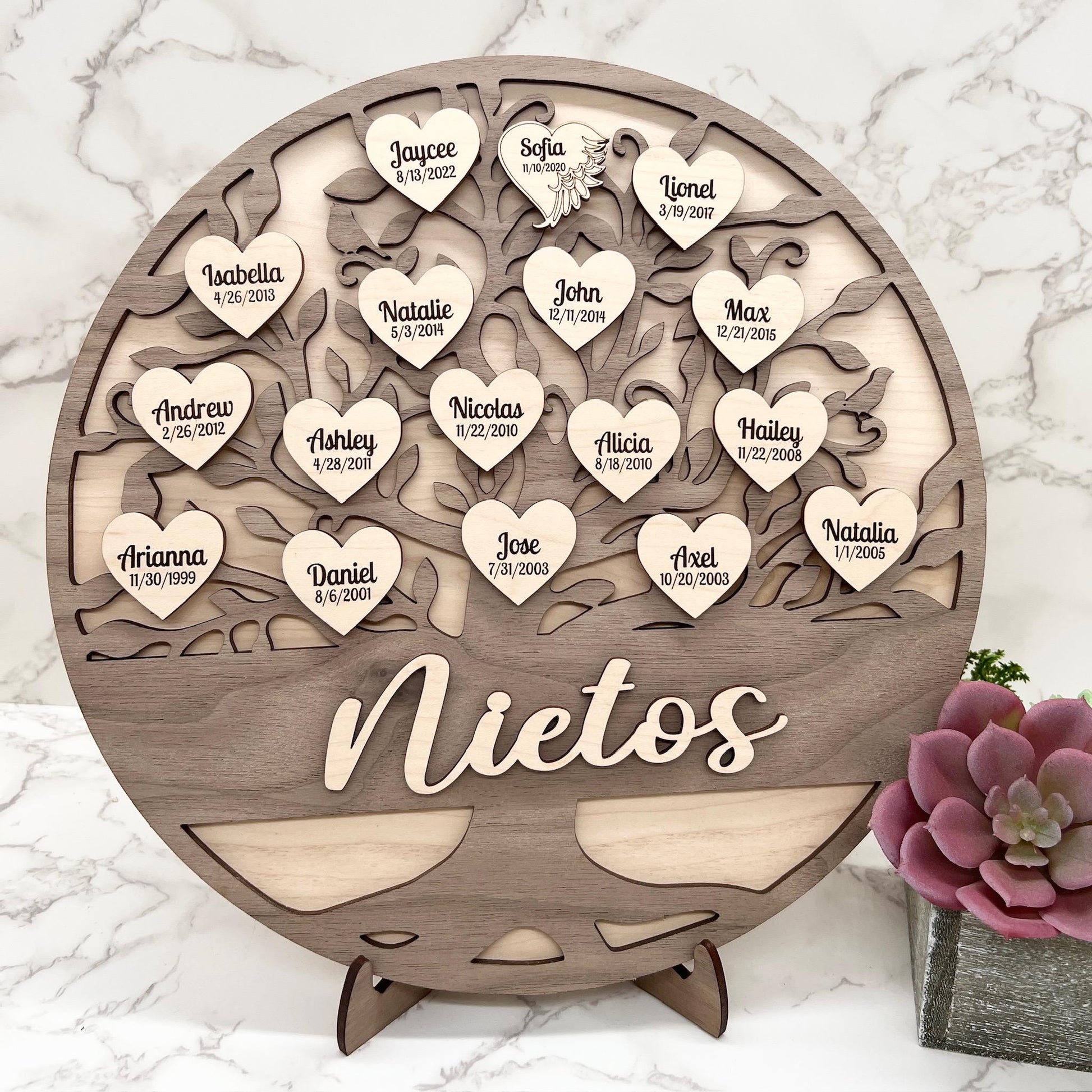 Personalized Family Tree Gift for Mom, Dad, Grandparents, Grandma, Grandpa - Mother’s Day, Father’s Day, Christmas, Anniversary, Birthday
