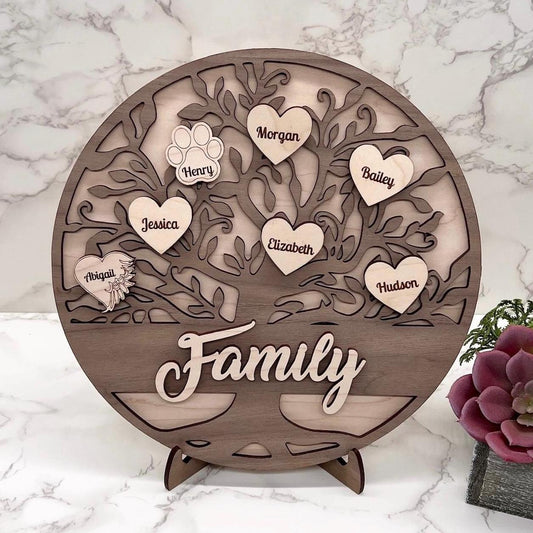 Personalized Family Tree Gift for Mom, Dad, Grandparents, Grandma, Grandpa - Mother’s Day, Father’s Day, Christmas, Anniversary, Birthday